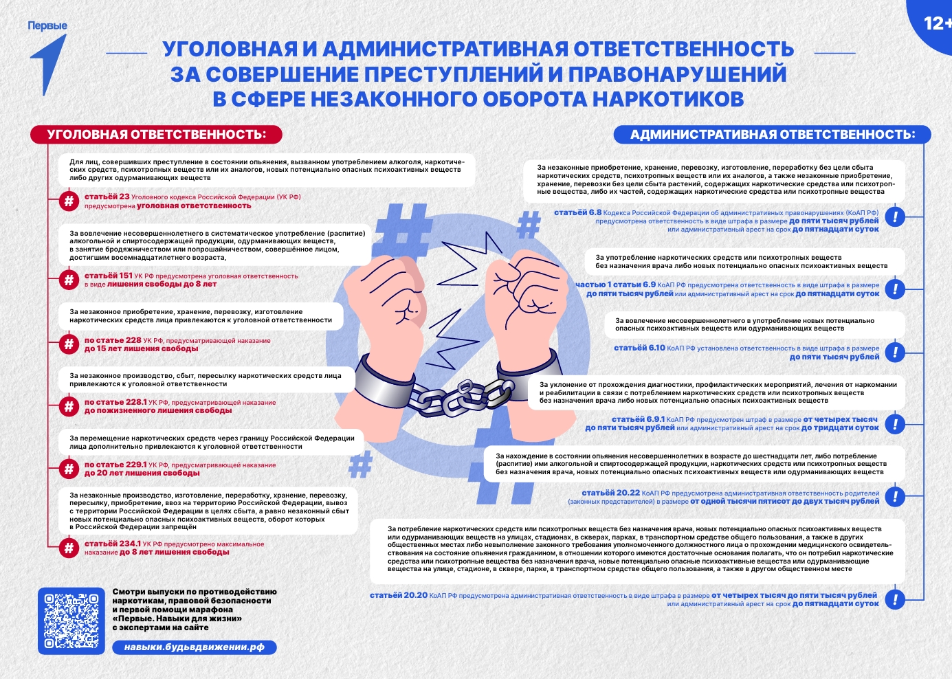 Навыки. Будь в движении